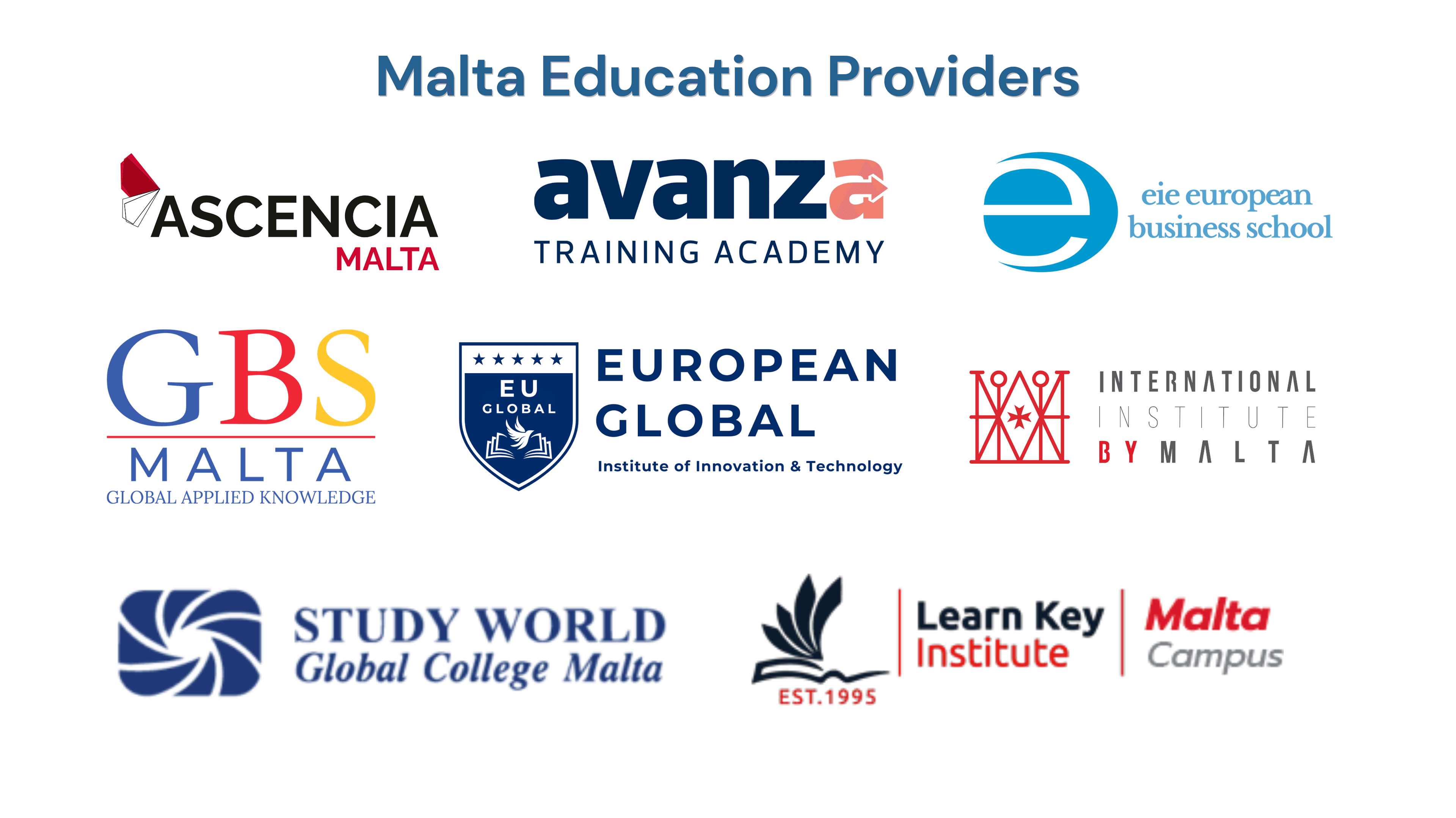 Education provider partners — slide 3